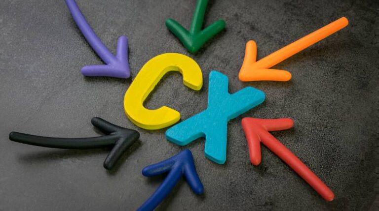 How to Build a Customer Experience Strategy That Drives Loyalty and Revenue
