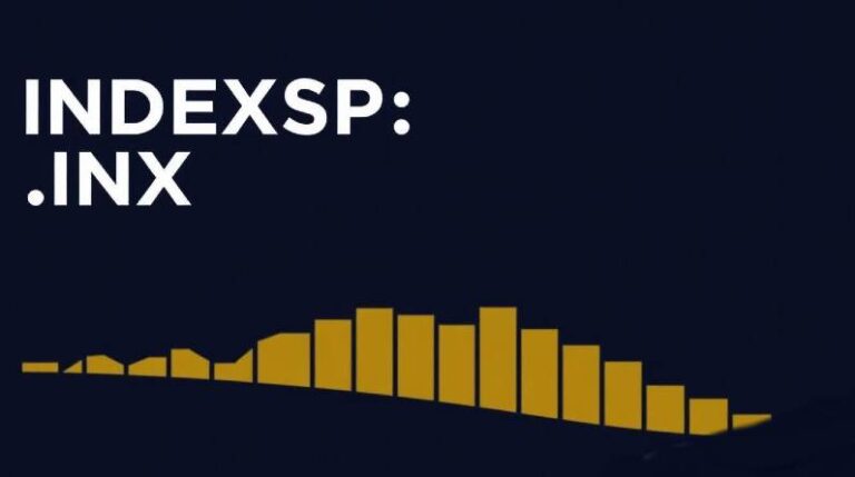 INDEXSP .INX – A Deeper Dive into the S&P 500 Index’s Structure, Influence, and Investment Relevance