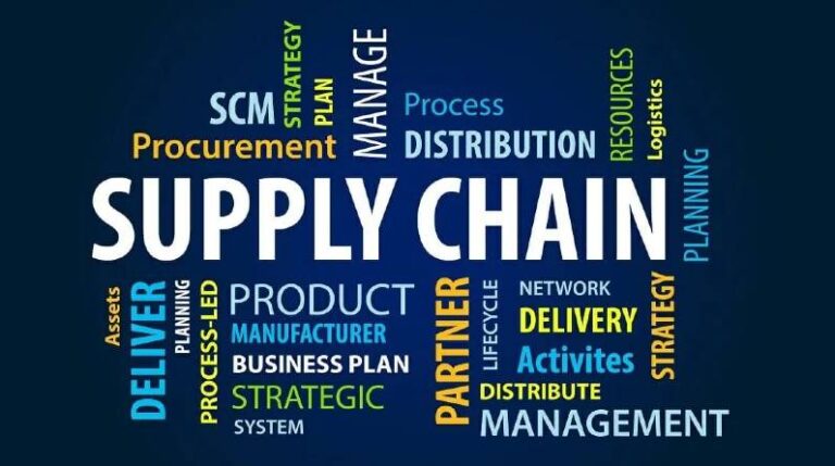Sustainable Supply Chain Consultant A Mission-Driven Business Idea