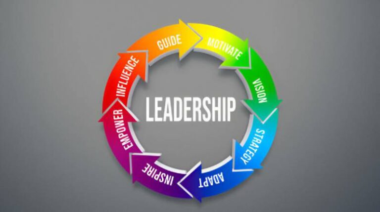 Pedrovazpaulo Coaching The Strategic Human Edge in Leadership Transformation